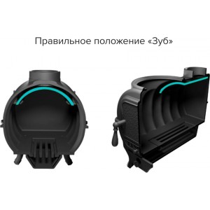 Отопительно-варочная печь Прометалл Тайга Pro