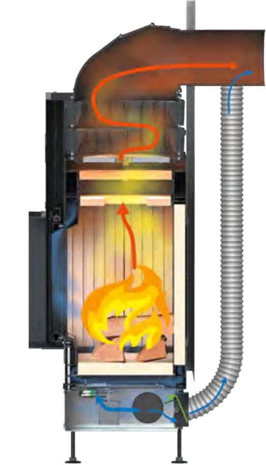 Система подачи вторичного воздуха Brunner BKH 5.0